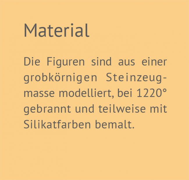 Material Elke Geide